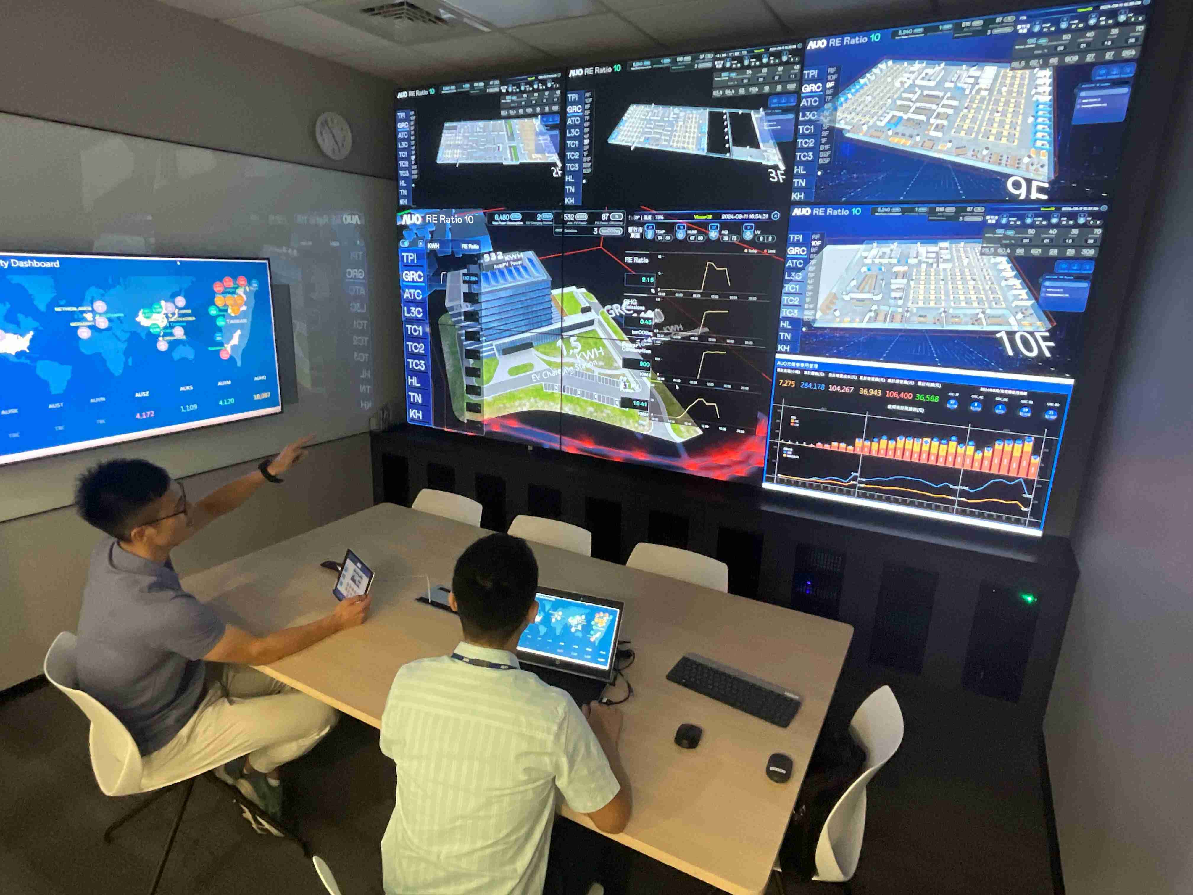 OBPay透过子公司OBPay宇沛之多任务智能楼宇系统，，，，实时监控空调、、、照明、、、、绿电的运作情形，，，提升用电管理效能，，进行用电优化与耗能设备汰换等节能减碳措施